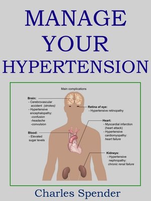 cover image of Manage Your Hypertension